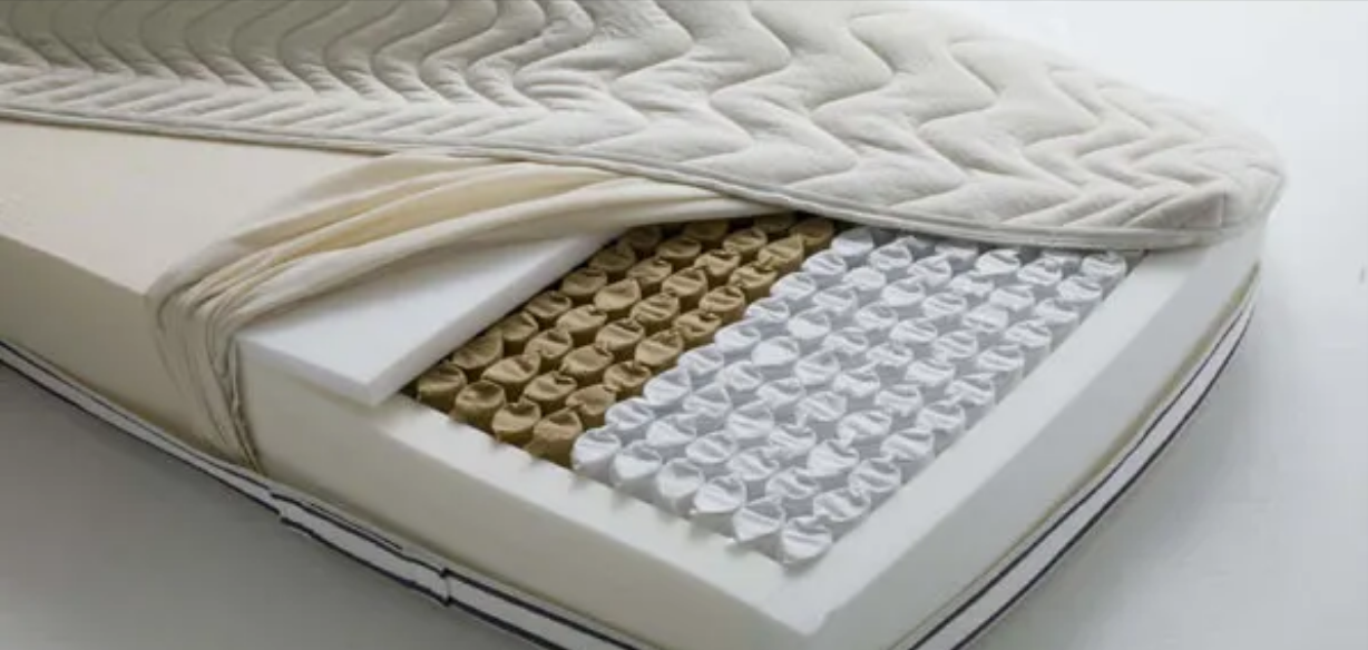 Moderní pružinová matrace - close up pohled zblízka - Modern Pocket Spring Mattress